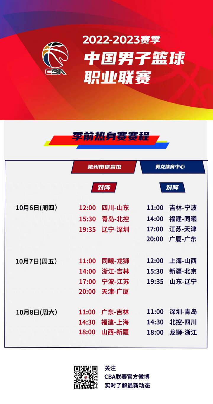 尽管面对如