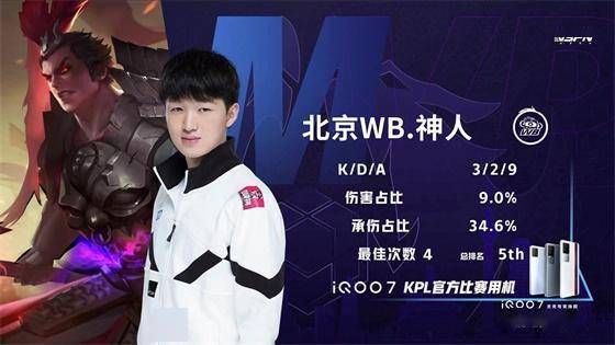 尽管徐杰的 尽管徐杰的