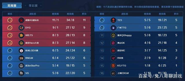 双线出击!罗马诺:切尔西正同时推进哈维·西蒙斯+加纳乔转会