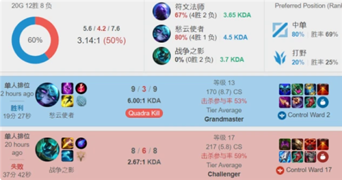 [大咖陪你看篮球]从摆烂到劲旅 如何打造全新快船？.