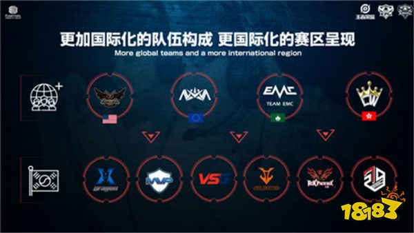 的正循环 的正循环